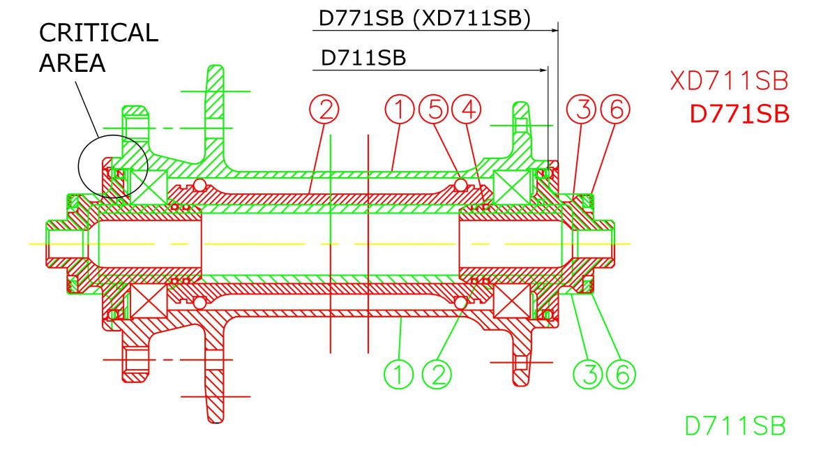 D711SB - D771SB (XD711SB) comparison compatibility.jpg